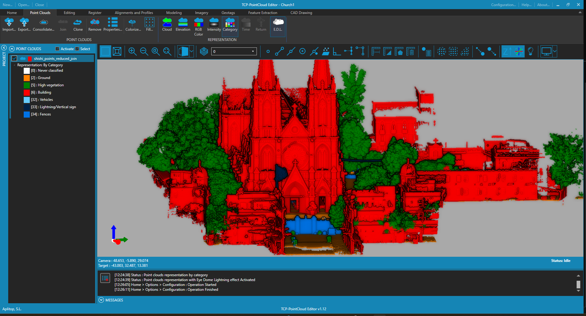 Automatic AI classification